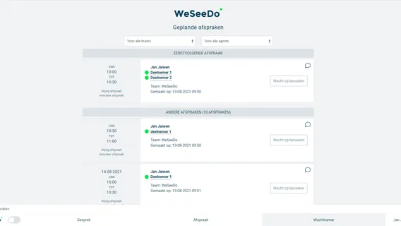 Screenshot van de wachtkamer van WeSeeDo. Voro de namen staan groene bolletjes