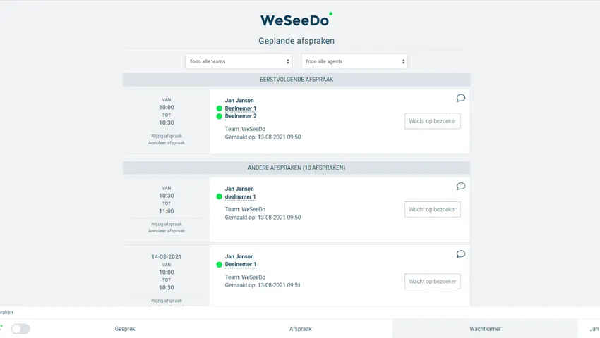 Screenshot van de wachtkamer van WeSeeDo. Voro de namen staan groene bolletjes