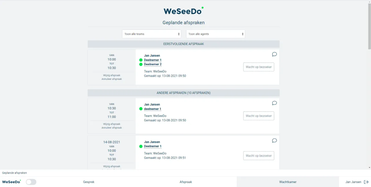 Screenshot van de wachtkamer van WeSeeDo. Voro de namen staan groene bolletjes