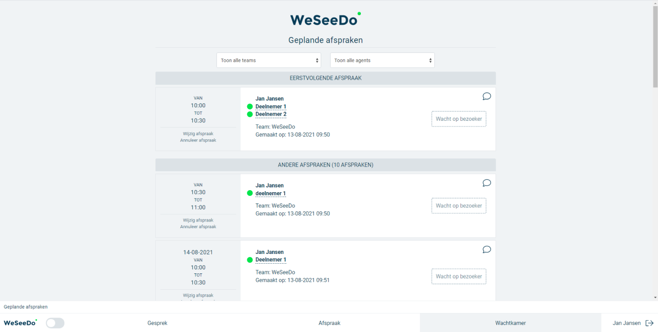Screenshot van de wachtkamer van WeSeeDo. Voro de namen staan groene bolletjes